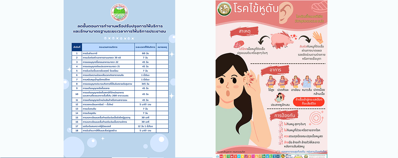 EIT